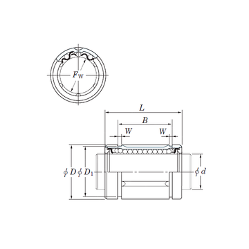 SDE50 KOYO Linear Bearings