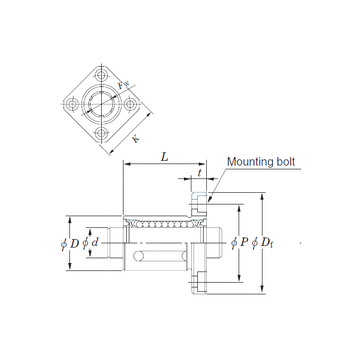 SDMK40MG KOYO Linear Bearings