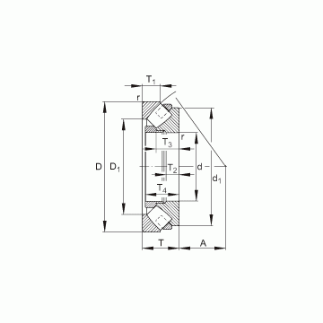 292/600-E-MB FAG Thrust Roller Bearings