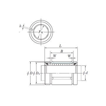 SDM120AJ KOYO Linear Bearings