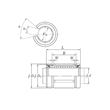 SDE30OP KOYO Linear Bearings